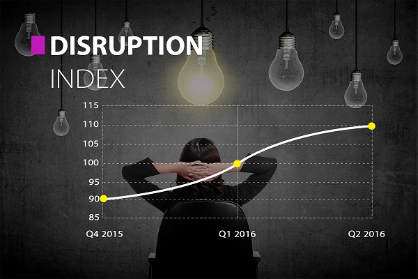 The Disruption Index
